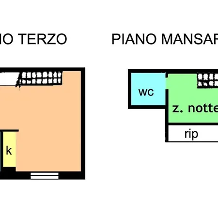 Portosole Sanremo